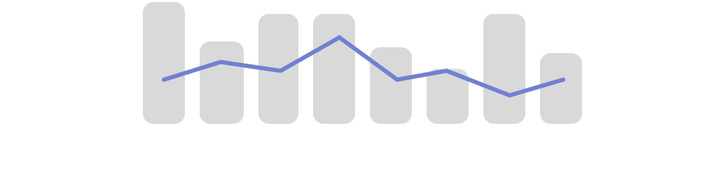 Analytics & Reporting